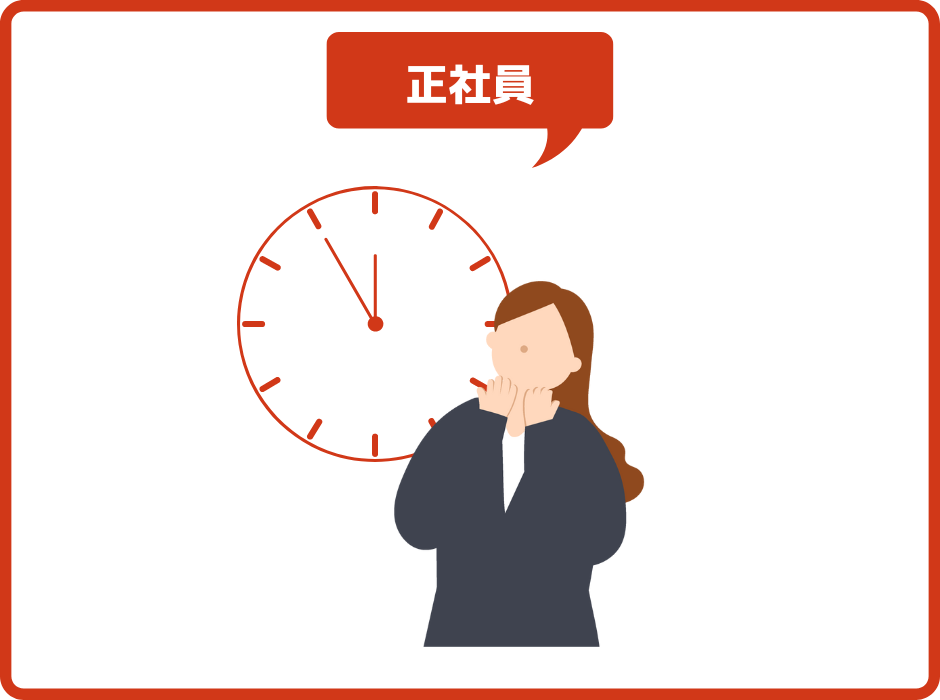 早良区訪問介護｜正社員求人